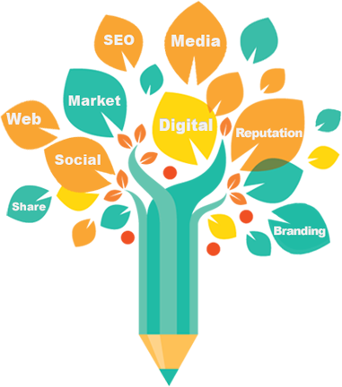 Digital Marketing Strategy for Small Business Growth